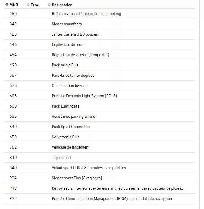 Photo de PORSCHE CAYMAN
